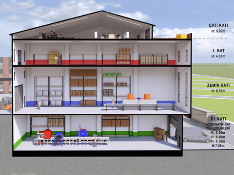 EŞBAH İNOVASYON VADİSİ - II